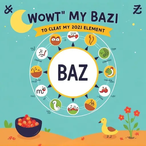 What Is Bazi, Exactly?